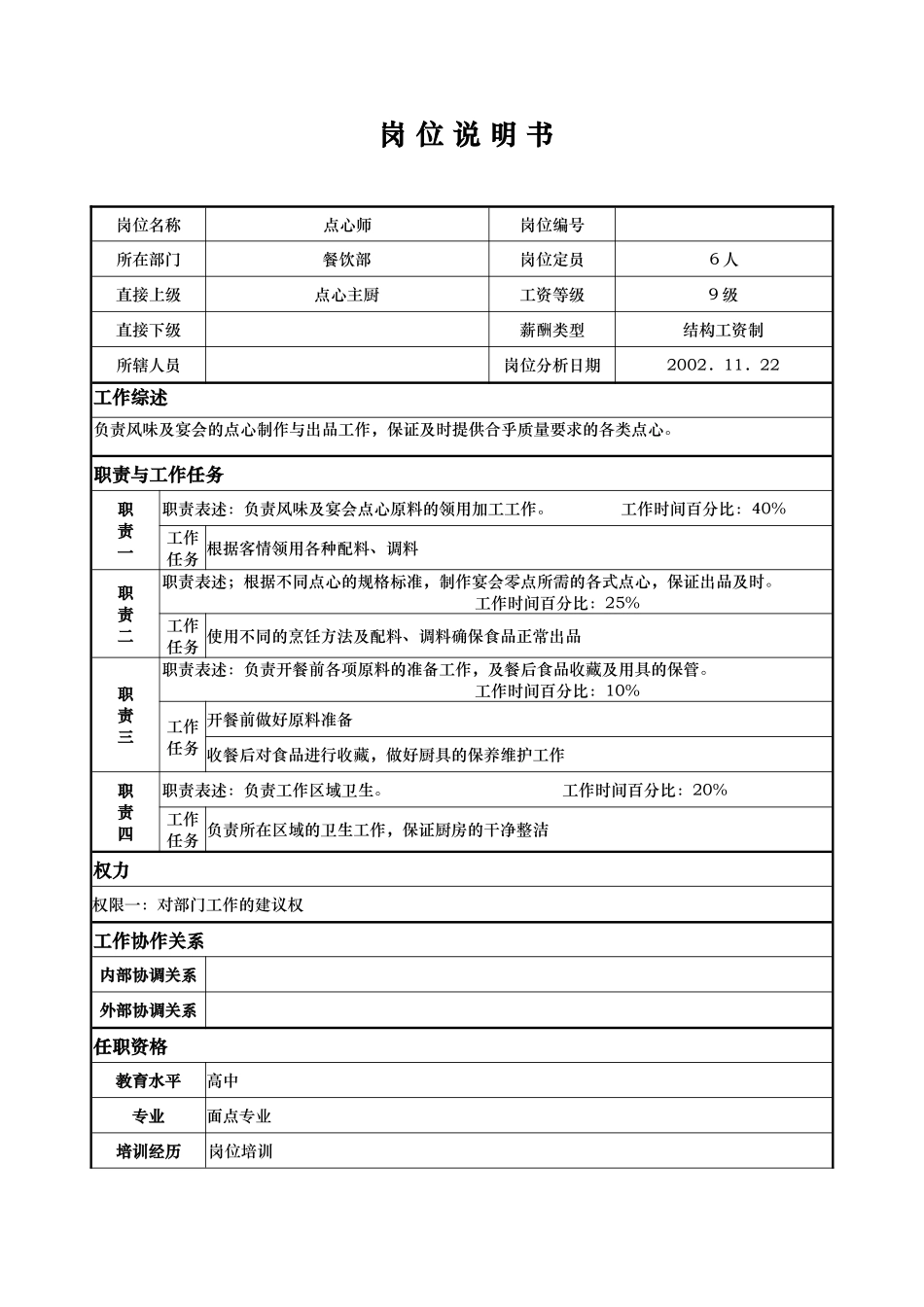 aix_1206_x国际大酒店餐饮部岗位说明书-点心师(doc)_第1页