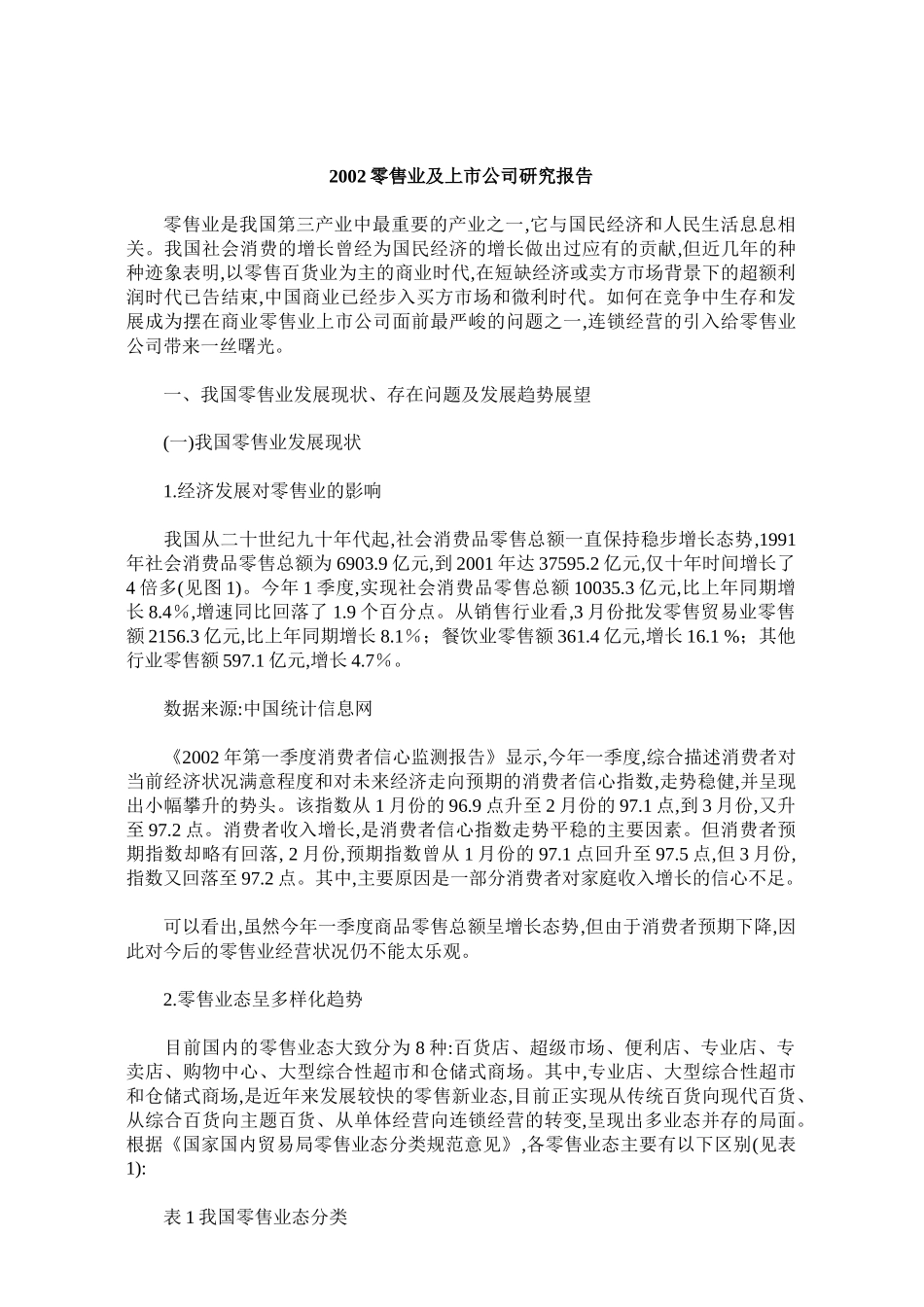 某年零售业及上市公司研究报告_第1页