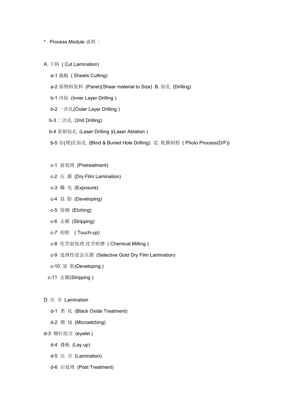 PCB工艺术语_第1页