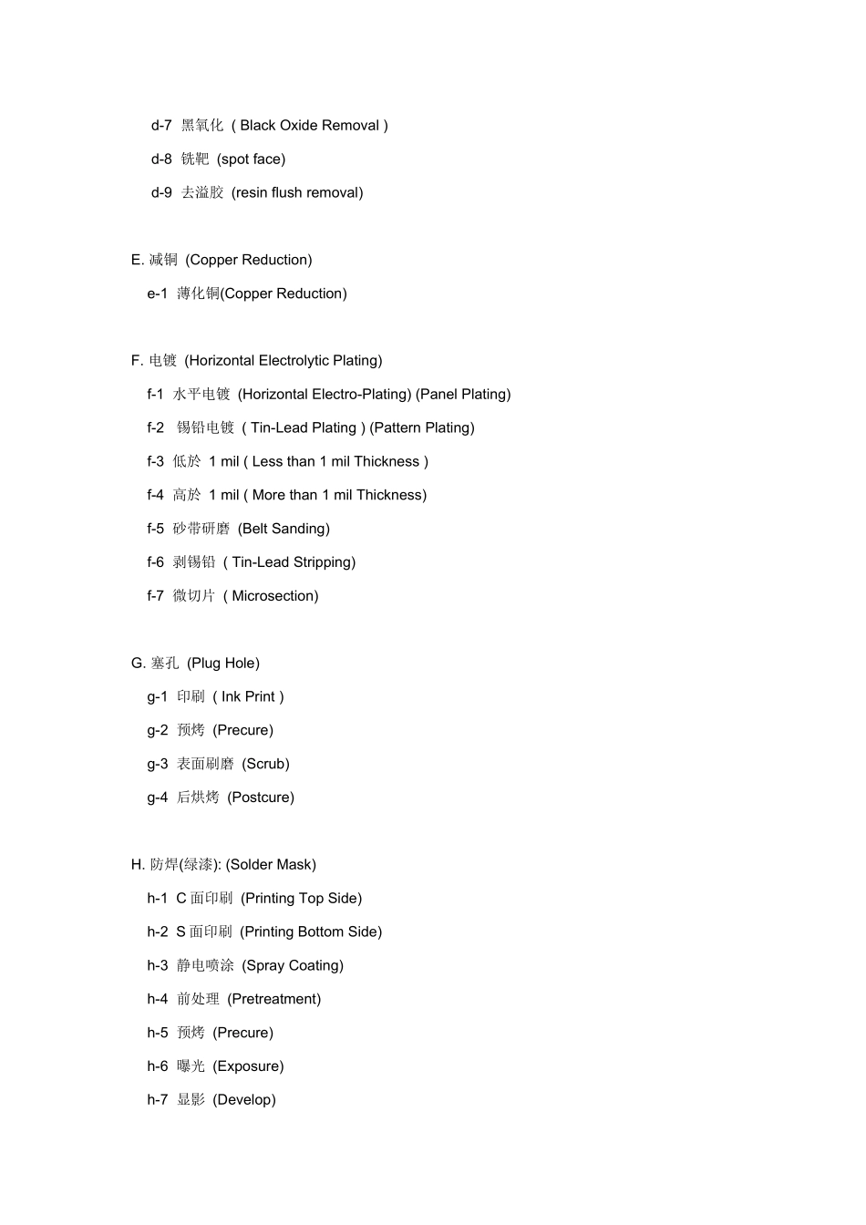 PCB工艺术语_第2页