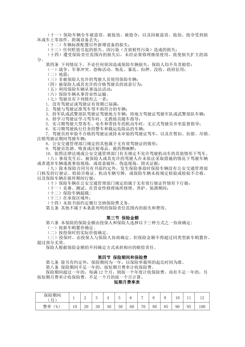中华非营业性车辆损失保险条款_第3页