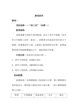 青岛啤酒促销游戏方案