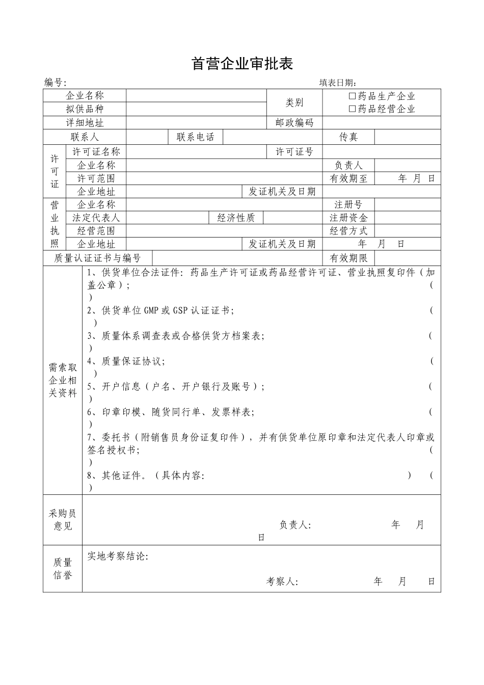 2018年零售药店GSP认证各项记录表格大全(DOC48页)_第2页