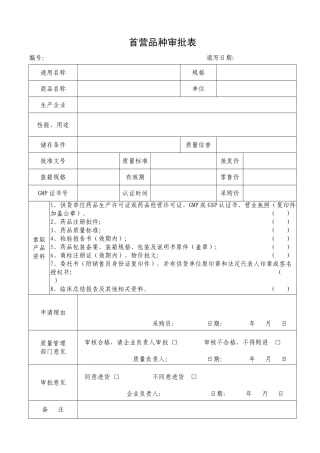 2018年零售药店GSP认证各项记录表格大全(DOC48页)