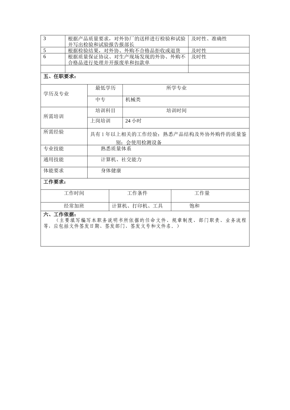 冠东车灯公司品保部进货检验职位说明书_第2页