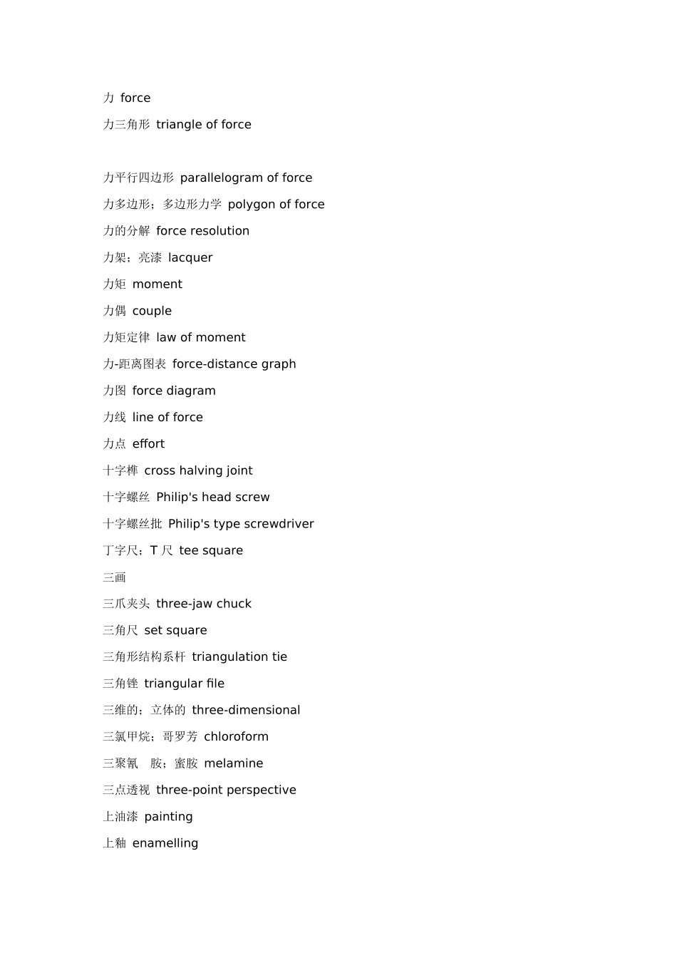 《汉英词典》机械类常用词汇(doc 72)_第2页