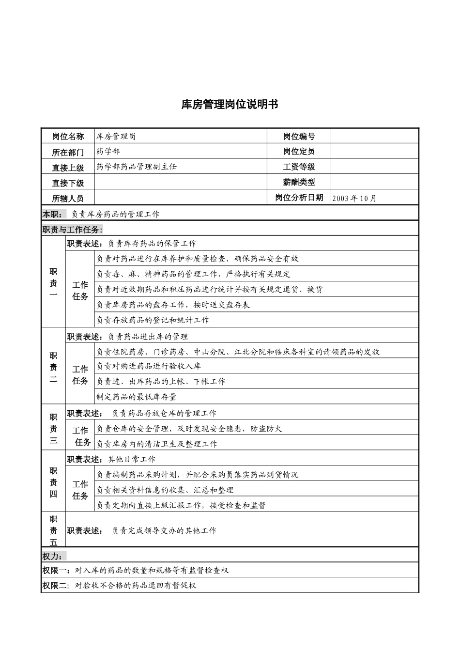 湖北新华医院药学部库房管理岗位说明书_第1页