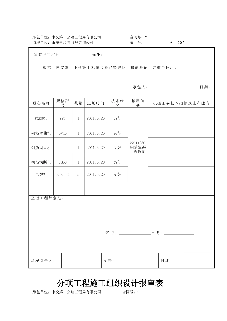 k201+050钢筋混凝土盖板涵工程施工组织设计_第2页