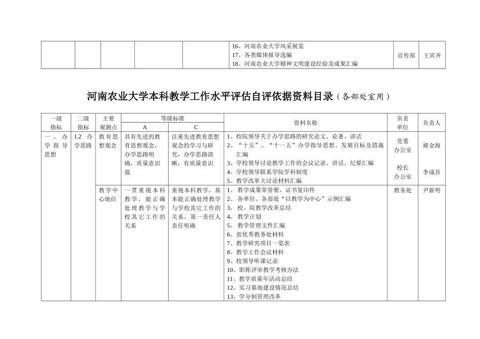 河南农业大学本科教学工作水平评估自评依据资料目录(各部处室用)_第3页