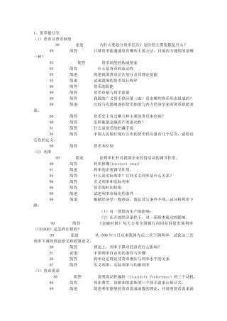 五道口金融学 复试 真题分类