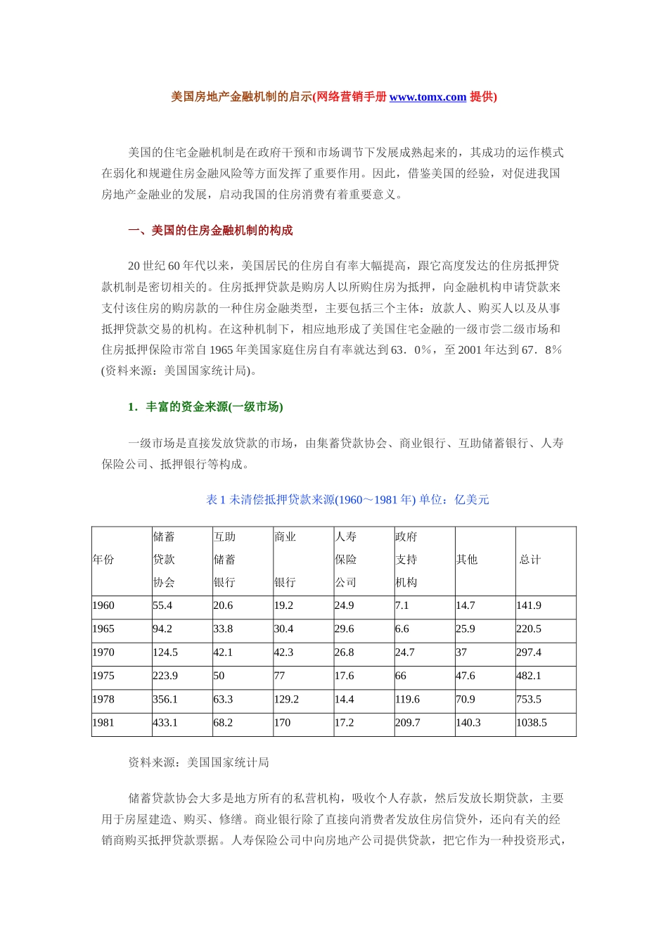 【策划类】美国房地产金融机制的启示_第1页