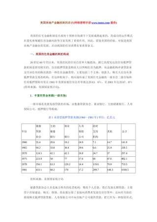 【策划类】美国房地产金融机制的启示