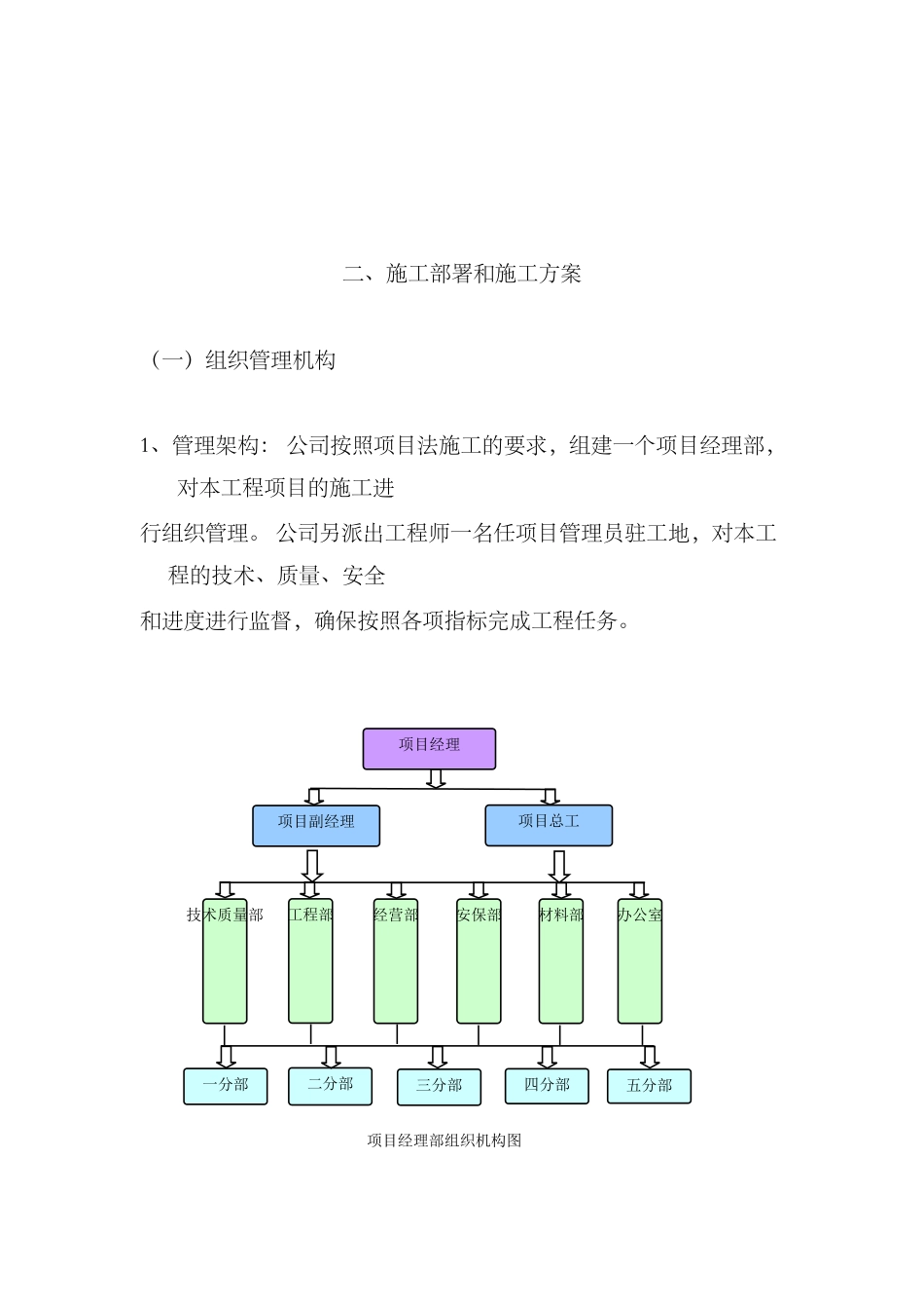某学校运动场改造工程施工组织设计_第3页
