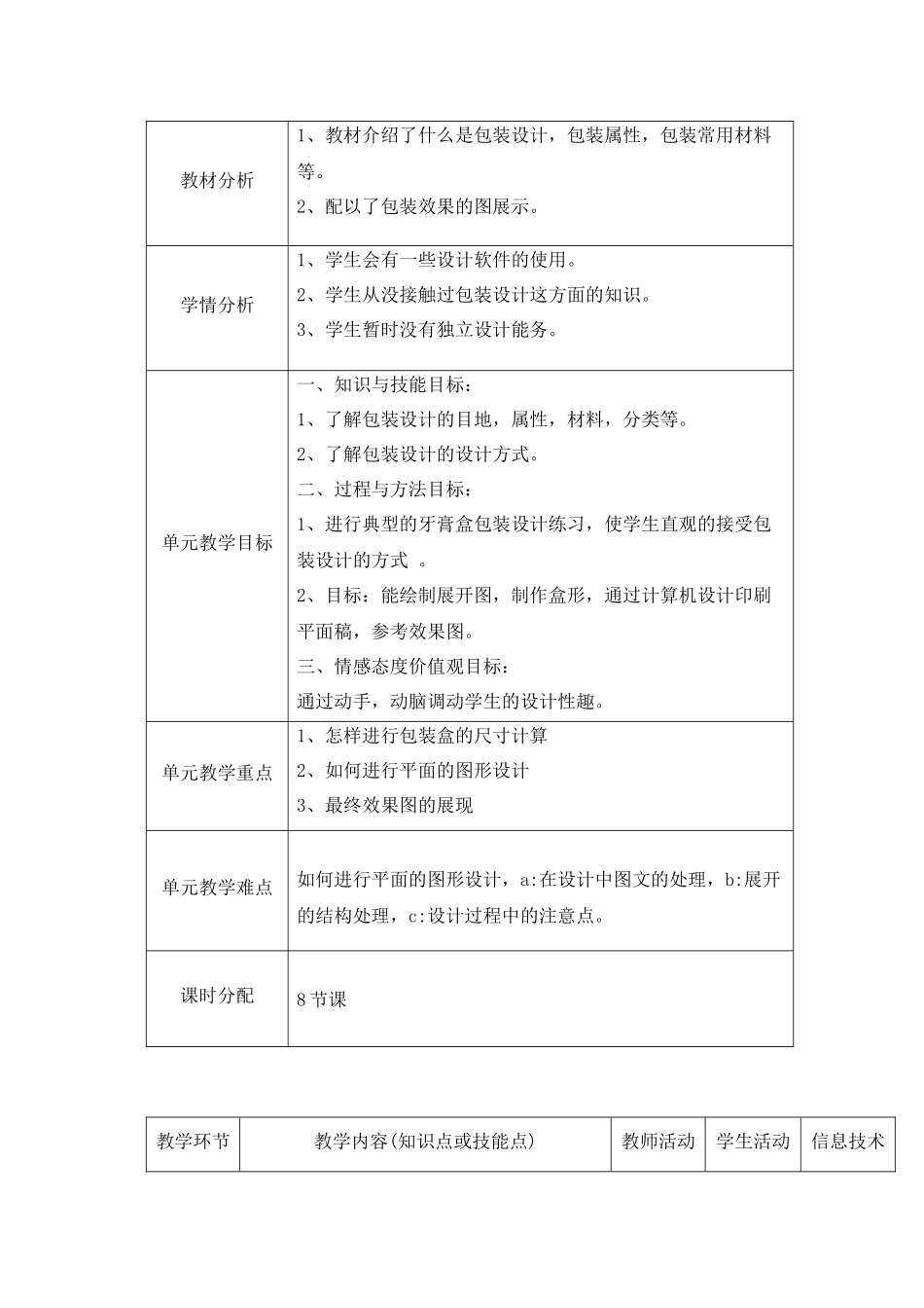 包装印刷包装设计教案_第2页
