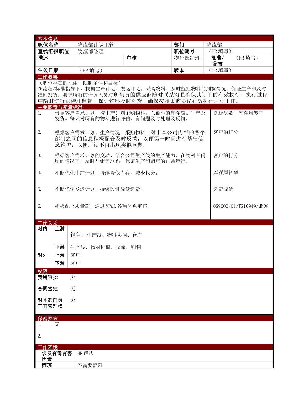 某大型电子公司物流部计调主管职位说明书_第1页