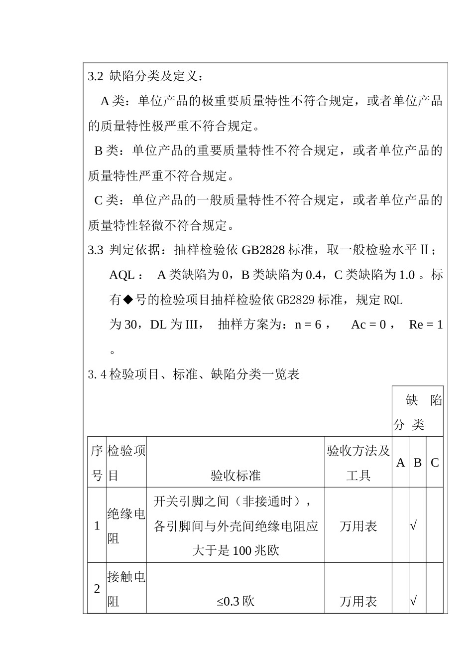 某电子公司进货检验规作业指导书（叉簧开关）_第2页