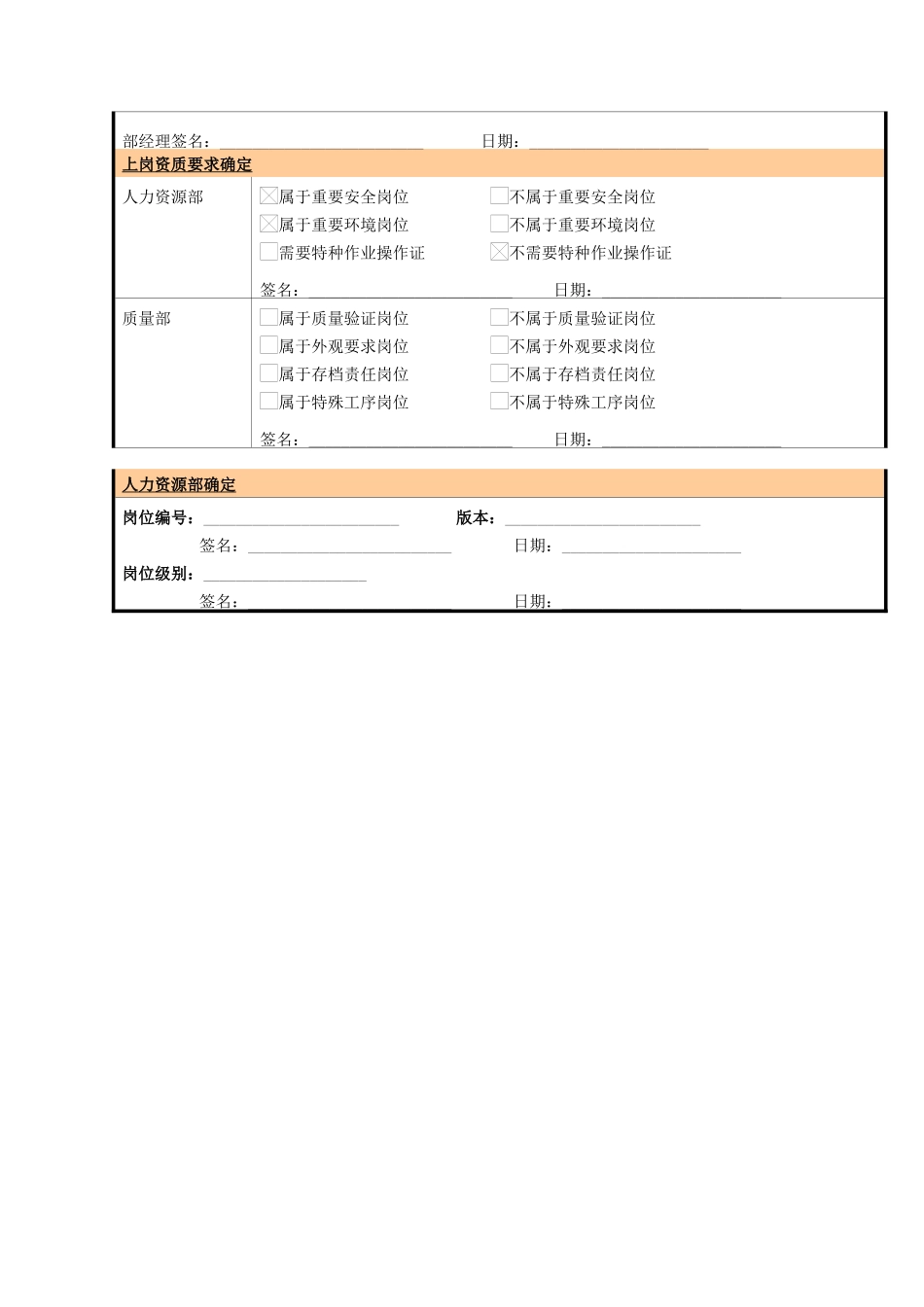 某大型电子公司技术部技术部经理职位说明书_第3页