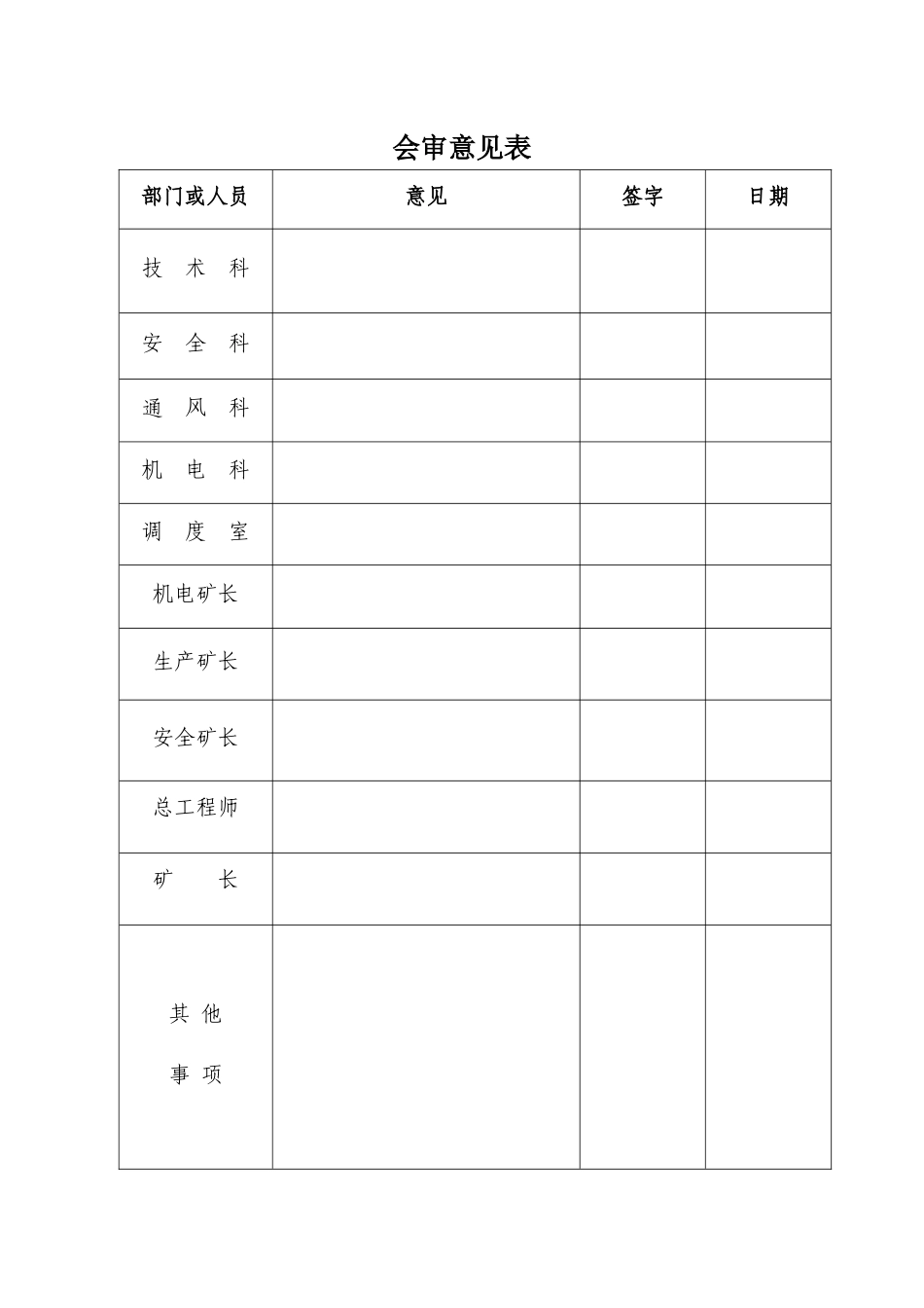 矿井某某年度落实治金七条规定管理实施细则_第2页