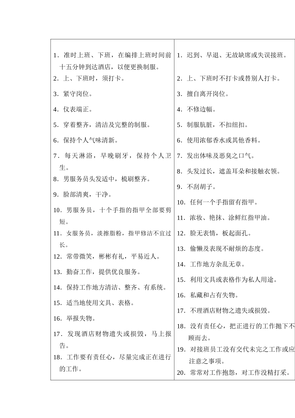 aka_0104_酒店前厅员工培训资料_第2页