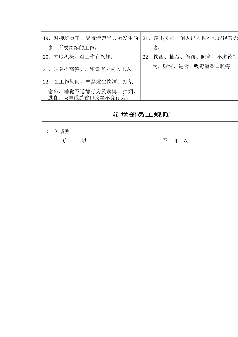 aka_0104_酒店前厅员工培训资料_第3页