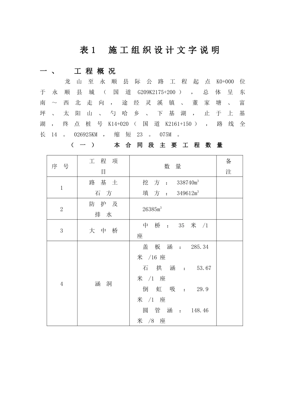 龙山至永顺县际公路工程施工组织设计_第1页