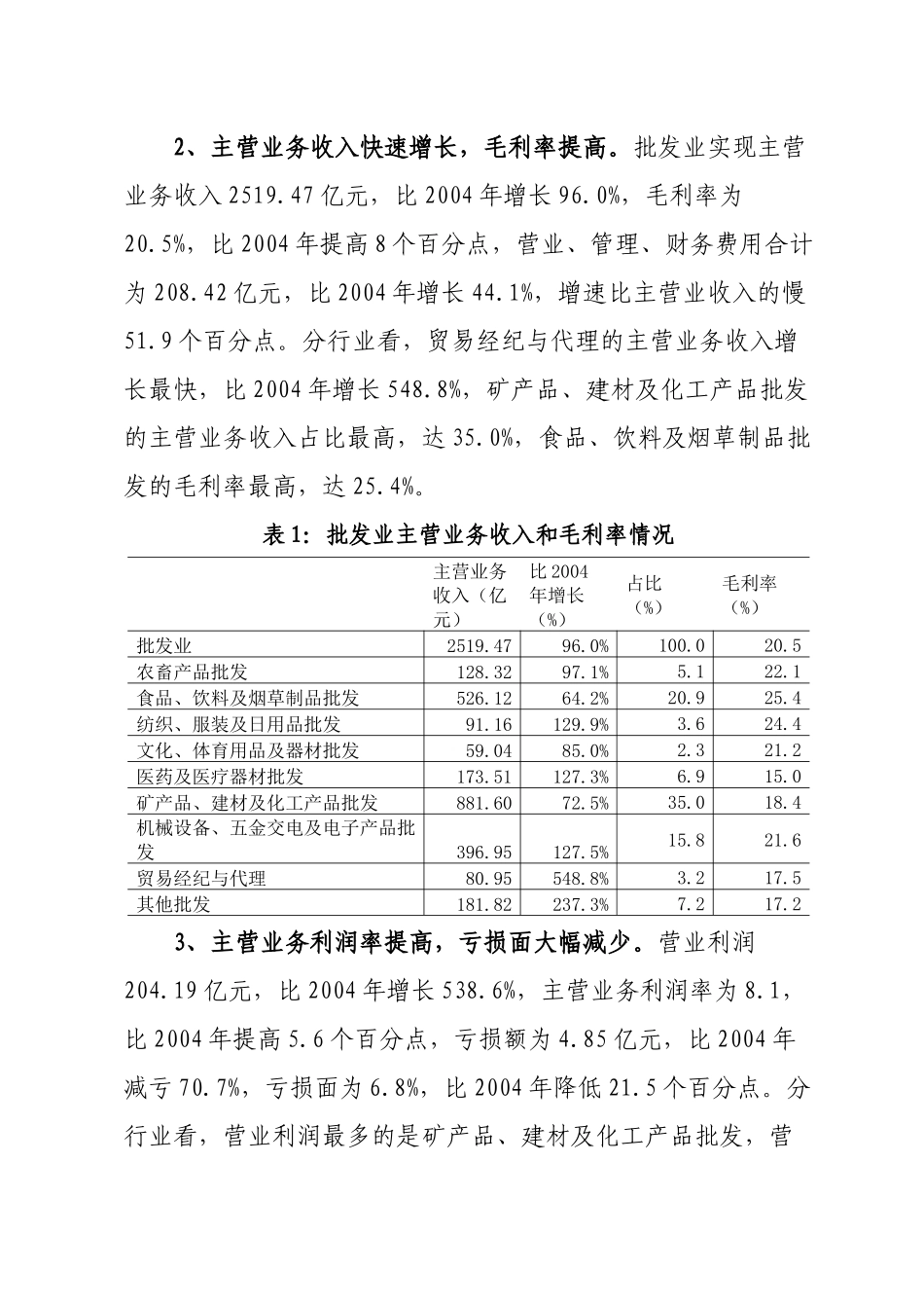 湖南省批发和零售业企业营运、盈利能力增强doc-湖南省批_第2页