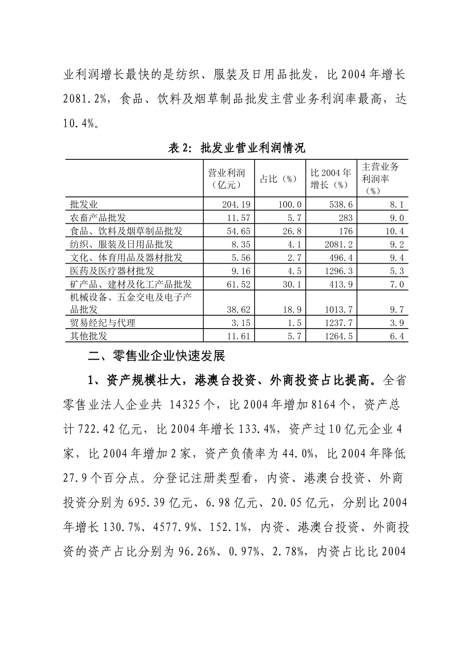 湖南省批发和零售业企业营运、盈利能力增强doc-湖南省批_第3页