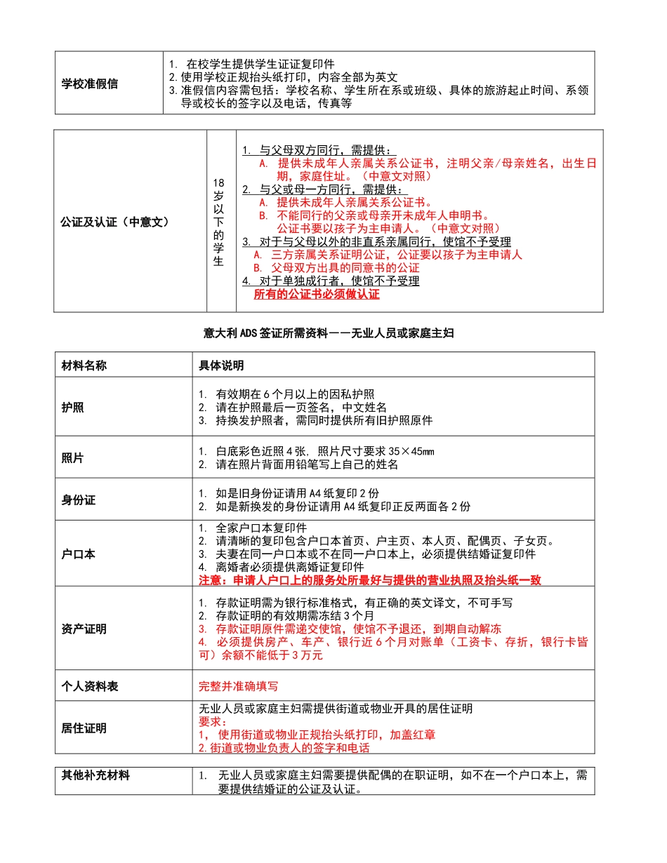 最新意大利ADS旅游签证所需资料_第3页