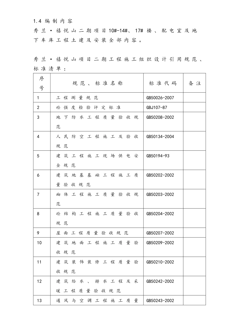 某建筑工程项目施工组织设计方案_第2页