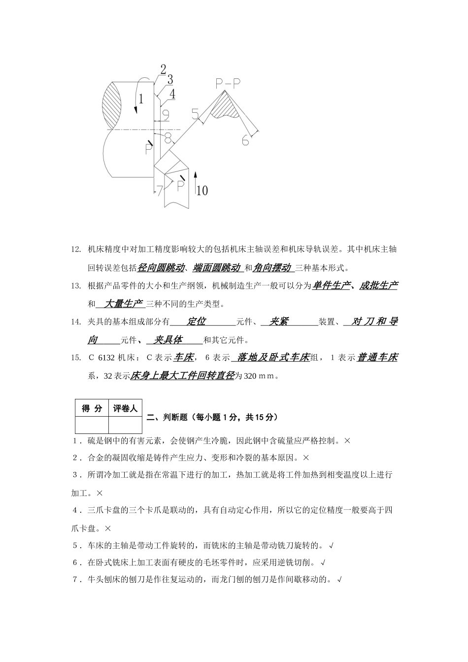 Cevefnu机械制造基础试题 正式答案_第2页