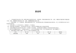 有线通信设备安装工程