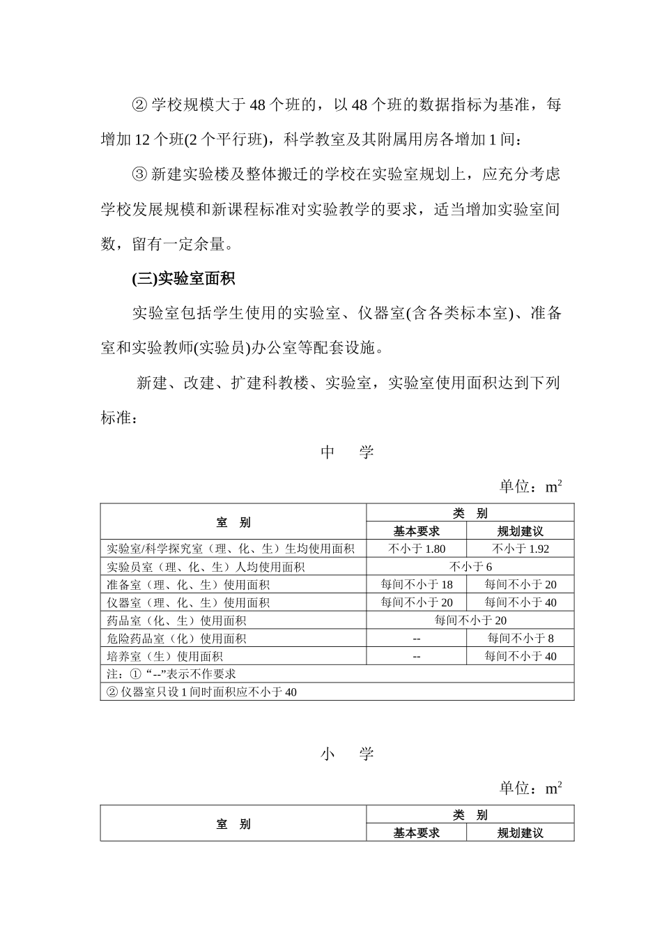 湖南省中小学标准化实验室建设标准概述_第3页