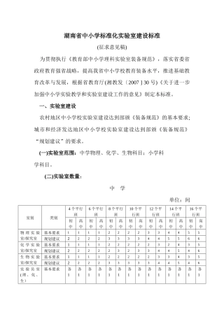 湖南省中小学标准化实验室建设标准概述