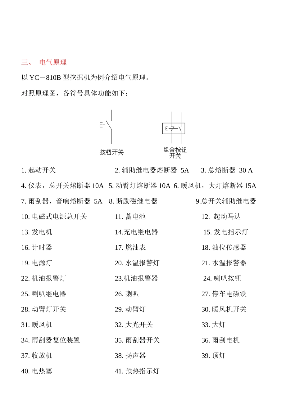 液压挖掘机电气装配培训_第3页