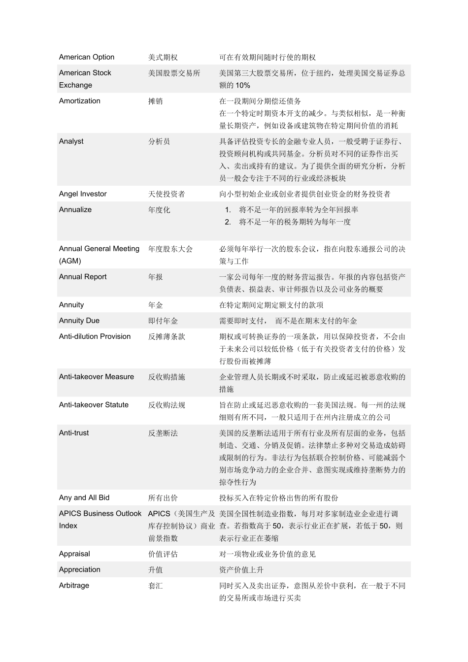 金融银行词汇(1)_第3页