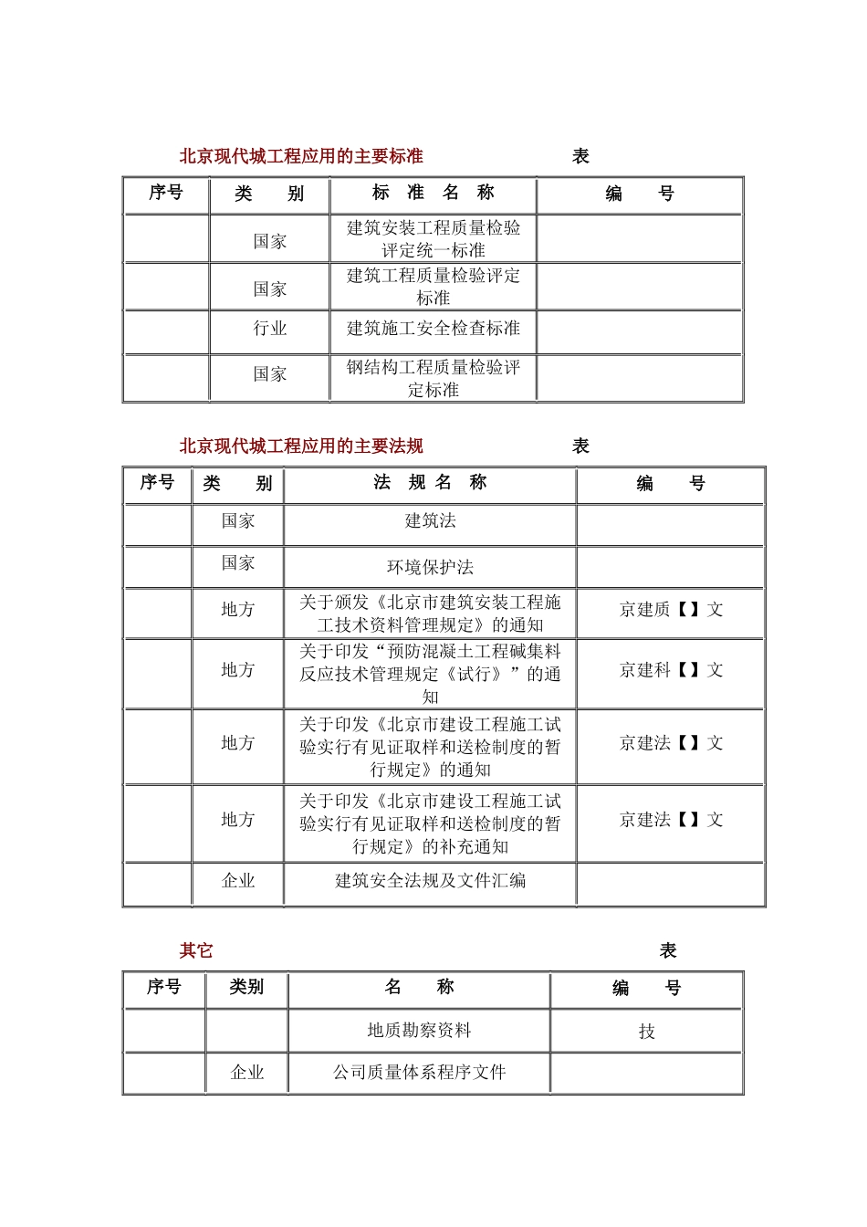 北京SOHO现代城施工组织设计方案(DOC51页)_第3页