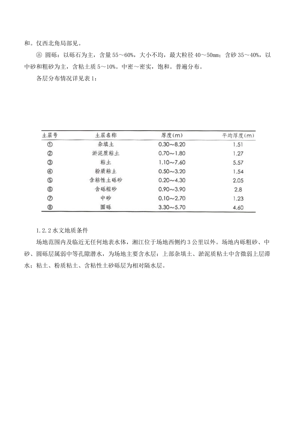 水泥粉煤灰碎石桩_第2页