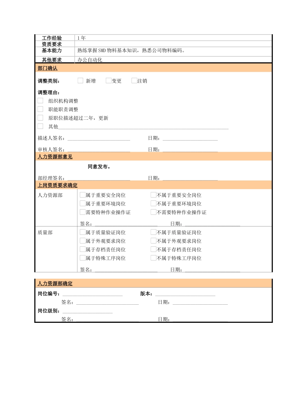 某大型电子公司制造部SMD库房管理员职位说明书_第2页
