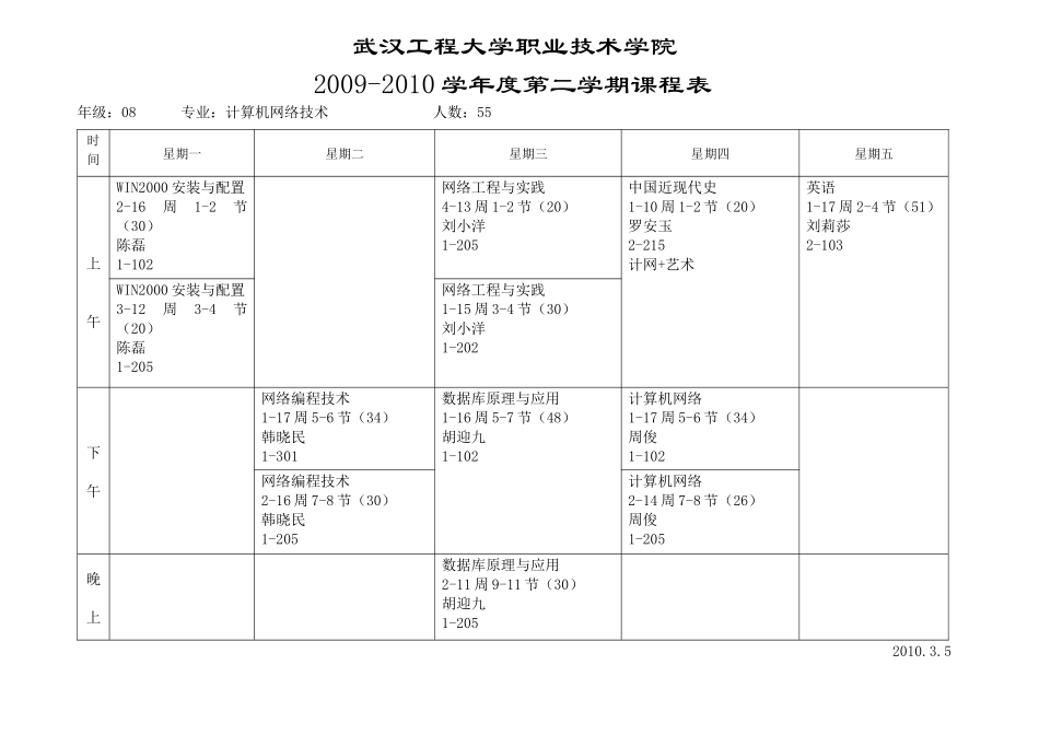 武汉化工学院职业技术学院吴家湾校区_第3页