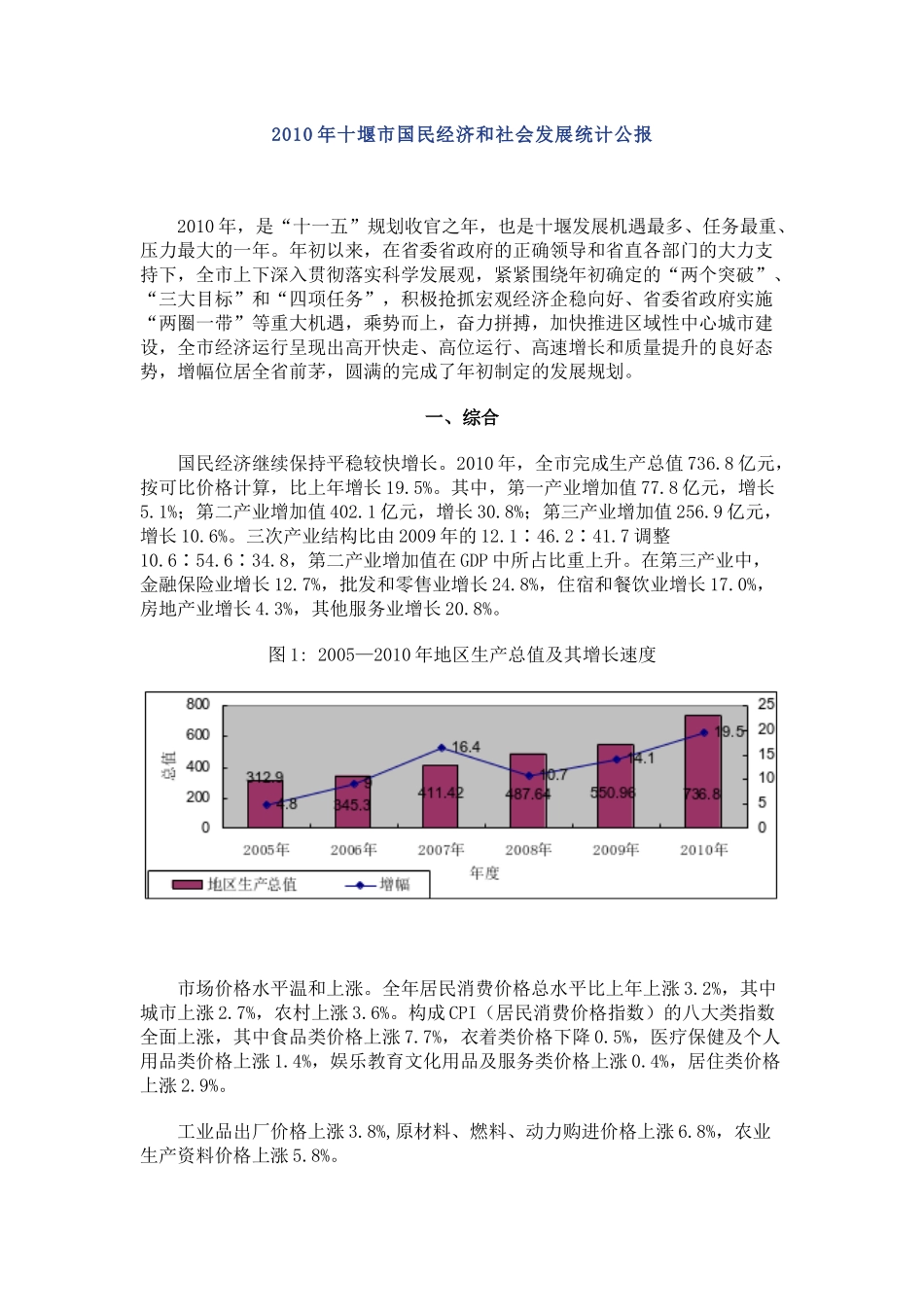XXXX年十堰市国民经济和社会发展统计公报_第1页