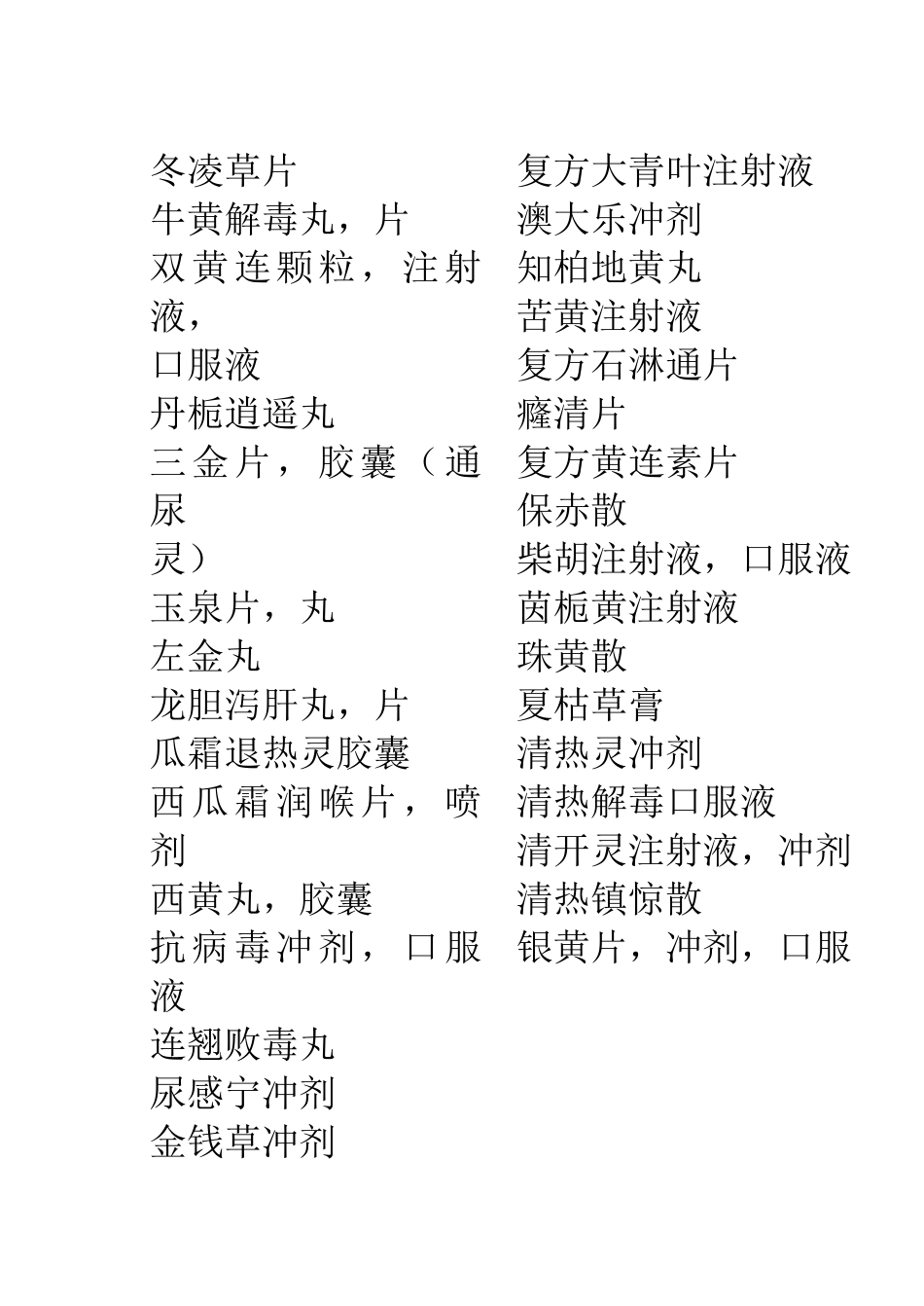 某省公费医疗药品报销范围说明_第3页