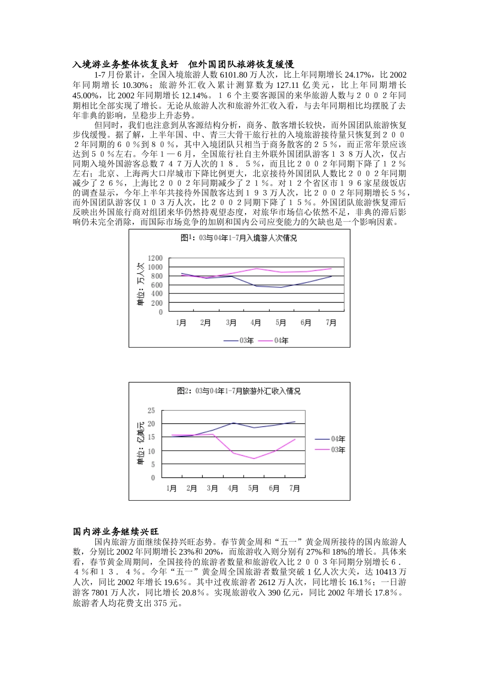 旅游行业研究_第2页