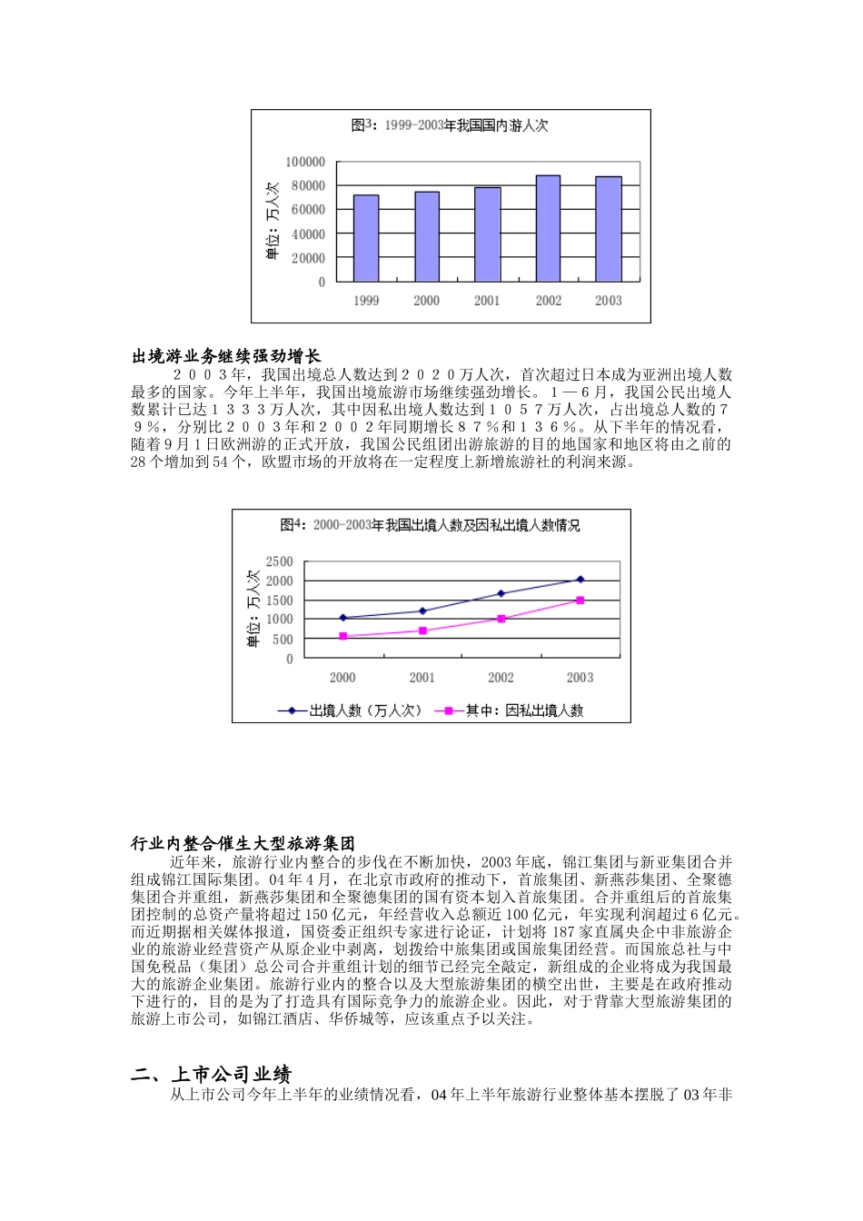 旅游行业研究_第3页