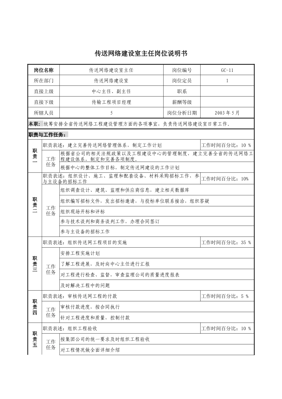 通信行业-传送网络建设室主任岗位说明书_第1页
