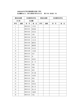7学时的电子技术基础数电实验