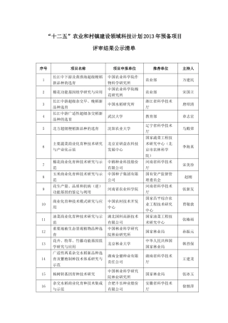 农业和村镇建设领域科技计划XXXX年预备项目