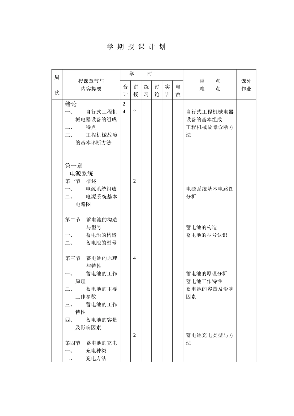 电气设备 授课计划2_第3页