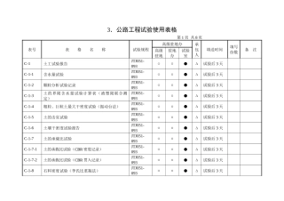 3、公路工程试验使用表格