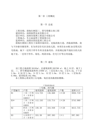 碧海红树园主体施工组织设计方案2(DOC216页)
