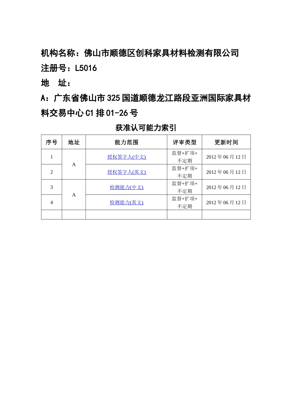 创科检测家具及家具材料检测范围表_第1页